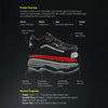 Asian P11 safety shoes