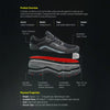 Asian P01 safety shoes