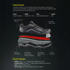 Asian P11 SPL safety shoes